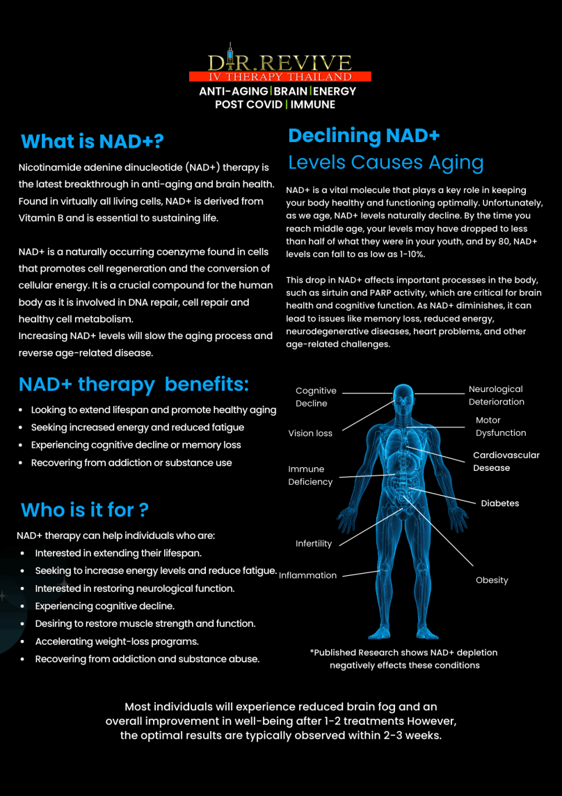 NAD+ INFO Eng